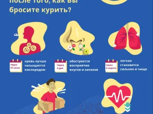 Неделя профилактики потребления никотинсодержащей продукции